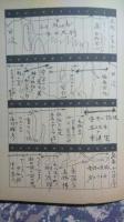 話の特集　昭和45年6月
