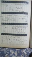 話の特集　昭和45年12月　平岡正明・八切止夫・野坂昭如・五木寛之・林恭三