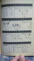 話の特集　昭和45年7月　北杜夫・吉永小百合・稲垣足穂・塚本邦雄