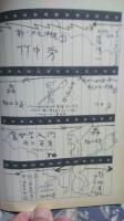 話の特集　昭和45年8月　山本夏彦・天沢退二郎・山野浩一・鋤田正義