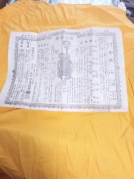 登録商標　　健胃強壮　胃散　引き札　チラシ　明治　1枚　（裏 各地売別人名表）