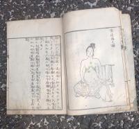 腹證奇覧下冊　