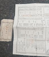 宮城県名取郡町村全図（里程表付）