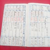 山形縣米沢市戦前戦中戦後社会生活・経済状況研究資料　　質物台帳