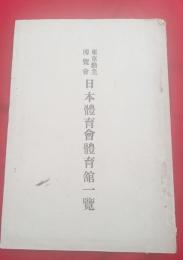 東京勧業博覧会　日本體育会體育館一覧
