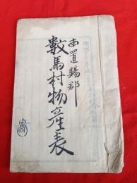 山形県南置賜郡數馬村物産表