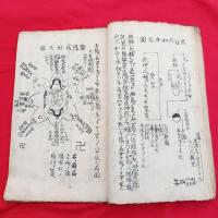 神佛儒三道一版　全　写本　　　
