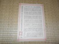 楽譜　加代のうたへる　（良人の貞操）