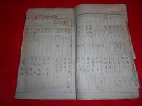 四谷区新宿幼稚園　後援会役員及会員名簿　（昭和16年・１７年・１８年）