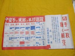 切手一枚輝く航空　逓信省　帝国飛行協会　　　道路・船舶・鉄道・飛行場　　ポスター・チラシ