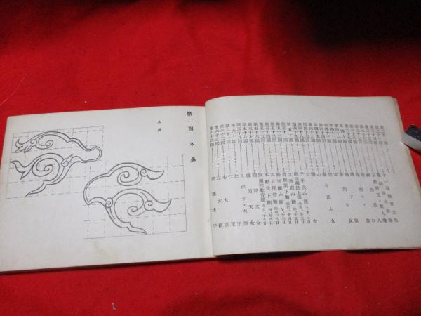 工匠指針規矩編 発行：近代建築工房（栃木県） 著作：薄衣八百蔵