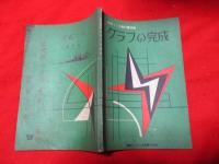 数学１・Ⅱ　教科書準処　グラフの完成　
