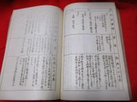 自然科理科　教授細目　