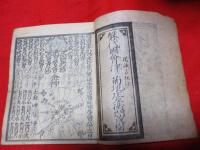 会津暦　　明治３年　暦　