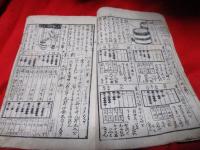 早割塵劫記大成（萬代通用改正新刻）　絵入