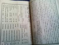 開導新聞（第51号～第100号）　５０冊揃い　　　紐綴じ合本　　