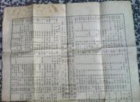 兩面官員表