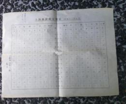 上海燕湖線定期表（昭和13年5月）　　　燕湖　南京　鎮江　江陰　　上海　　