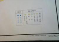 江戸城の昔と今 昭和48年版　　色刷