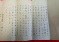 薬局主任任命書（斎藤康繁）　