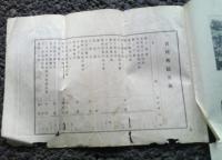  岩手県案内（裏・岩手県管内図）　