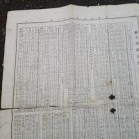 鉄道新聞　（第２８号）