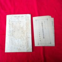 全國農具共進會出品目録