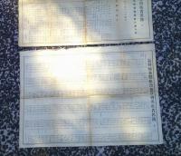 長野県養蠶組合懇談会出席者名簿　（其一・其二）　２枚　