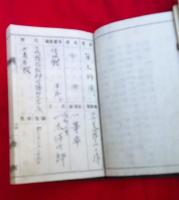軍隊手牒　　