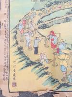天理教研究資料　　「本部敷地徒ち毛ち（つちもち）紀念図」　　　