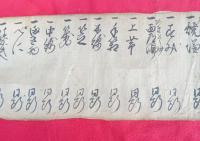 江戸時代の御祝目録　　軸　　　巻物　