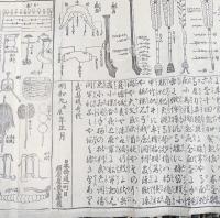 武具短歌　　木版画　　１枚