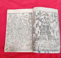 方？袖鏡　　　全　　　（須弥山之図・地底鯰の図）　絵入　
