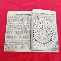 方？袖鏡　　　全　　　（須弥山之図・地底鯰の図）　絵入　