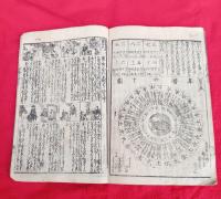方？袖鏡　　　全　　　（須弥山之図・地底鯰の図）　絵入　