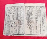 方？袖鏡　　　全　　　（須弥山之図・地底鯰の図）　絵入　
