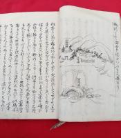 東游雑記　古川辰　写本　絵入　　手書き　　