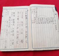 鶴岡ホテル日誌　　１冊　　