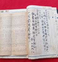 鶴岡ホテル日誌　　１冊　　