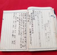 鶴岡ホテル日誌　　１冊　　