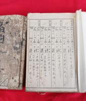 宿泊人名簿　２冊　　