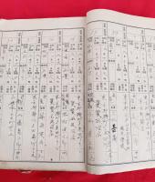 宿泊人名簿　２冊　　