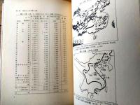 【中国工業化の歴史ー近現代工業発展の歴史と現実ー】法律文化社（昭和５７年初版）