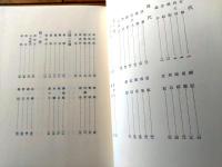 【中国四千年の女たち（飯塚朗）】時事通信社（昭和６１年）