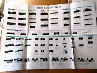 【アルパイン・カーオーディオ・カタログ１９８６－８７秋冬版（全１６ページ・一枚物）】（昭和６１年９月）