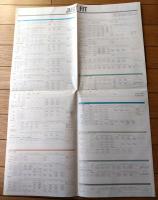 【アルパイン・カーオーディオ・カタログ１９８６－８７秋冬版（全１６ページ・一枚物）】（昭和６１年９月）