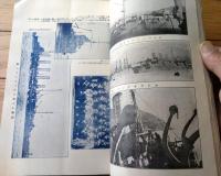 【写真画報臨時増刊 陸海敵軍写真帖・第１９巻（明治３８年４月発行）】日露戦争実記第６２編