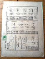 楽譜【独唱 出船（勝田香月詩 シンフォニー楽譜第２３番）】シンフォニー楽譜出版社/昭和３年