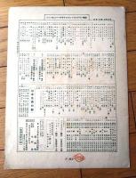 楽譜【長唄 松の緑（Ａ４サイズ若干大きめ・全４ページ）】ヴァイオリン・マンドリン楽譜（大正１５年）