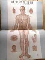 雑誌【中国武術（平成４年４月号）/中国語版 Ｂ５サイズ・全５２ページ】「内功与内功拳・鍼灸穴位掛図」等